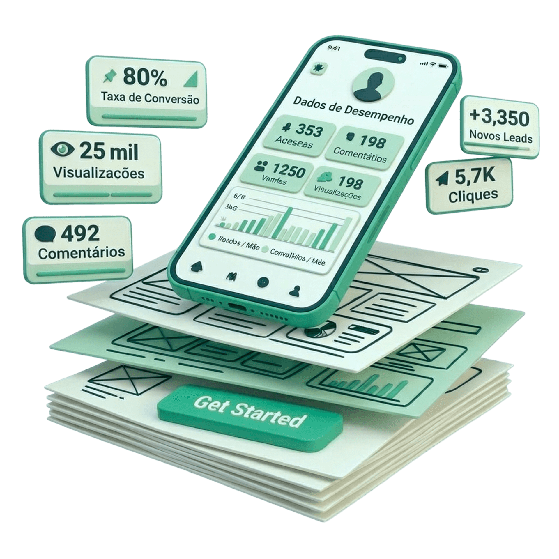 Transformando ideias em produtos digitais